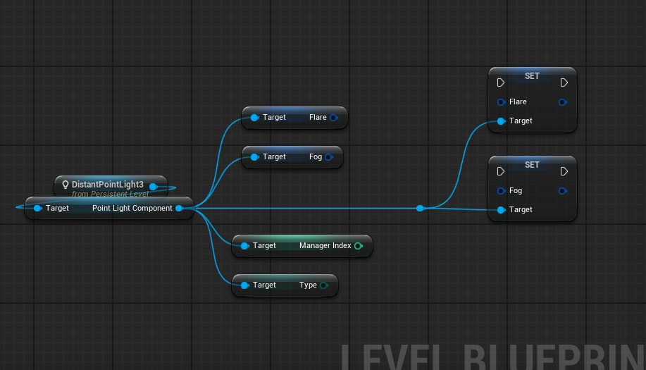 All component blueprint variables
