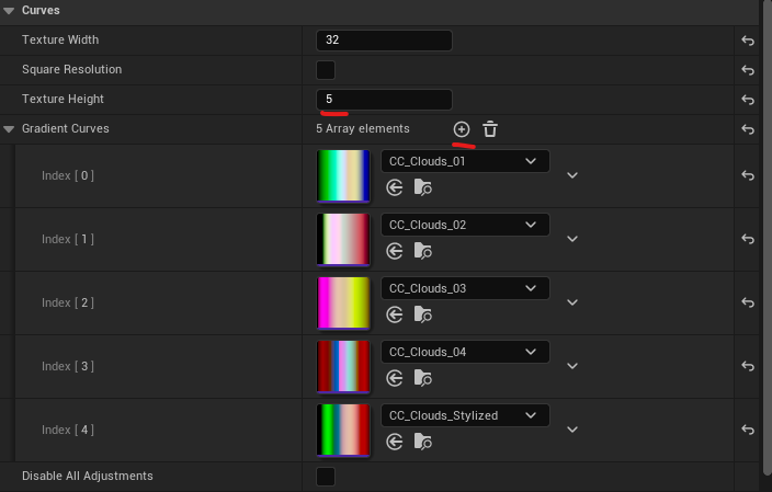Assign custom profile