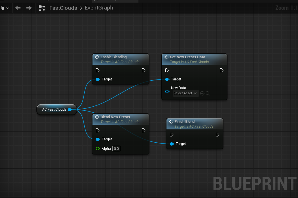 New functions in 1.2 version