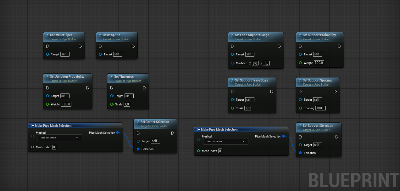 All Blueprint functions