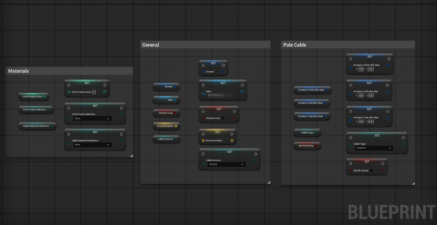 All Blueprint variables