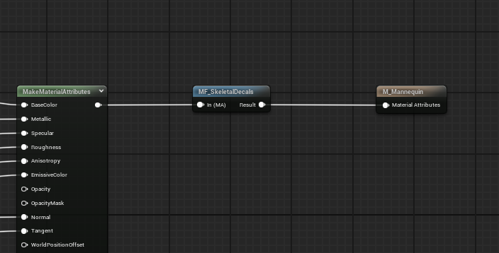 Add material function