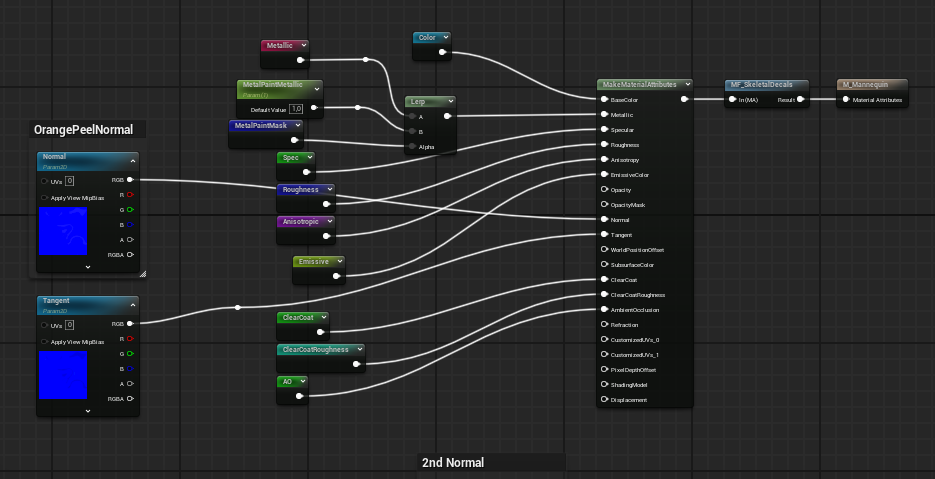 Material attributes setup