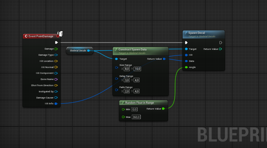 Spawn decal from component