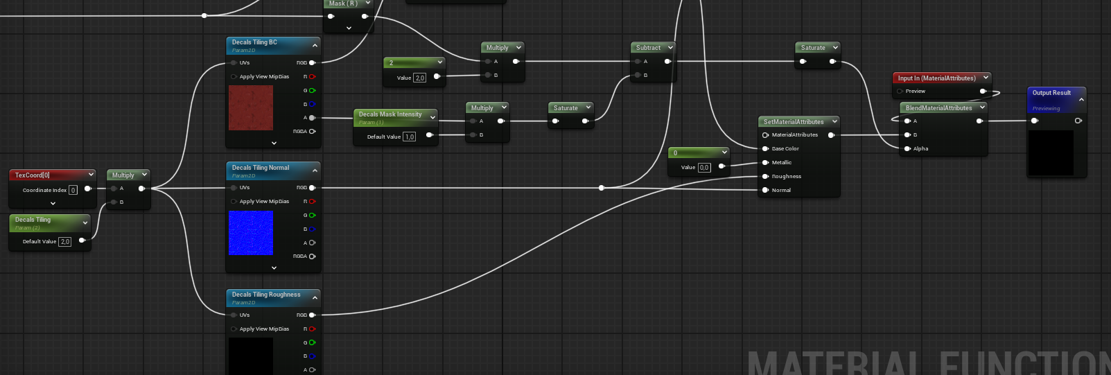 Build custom material layer in Sphere mode
