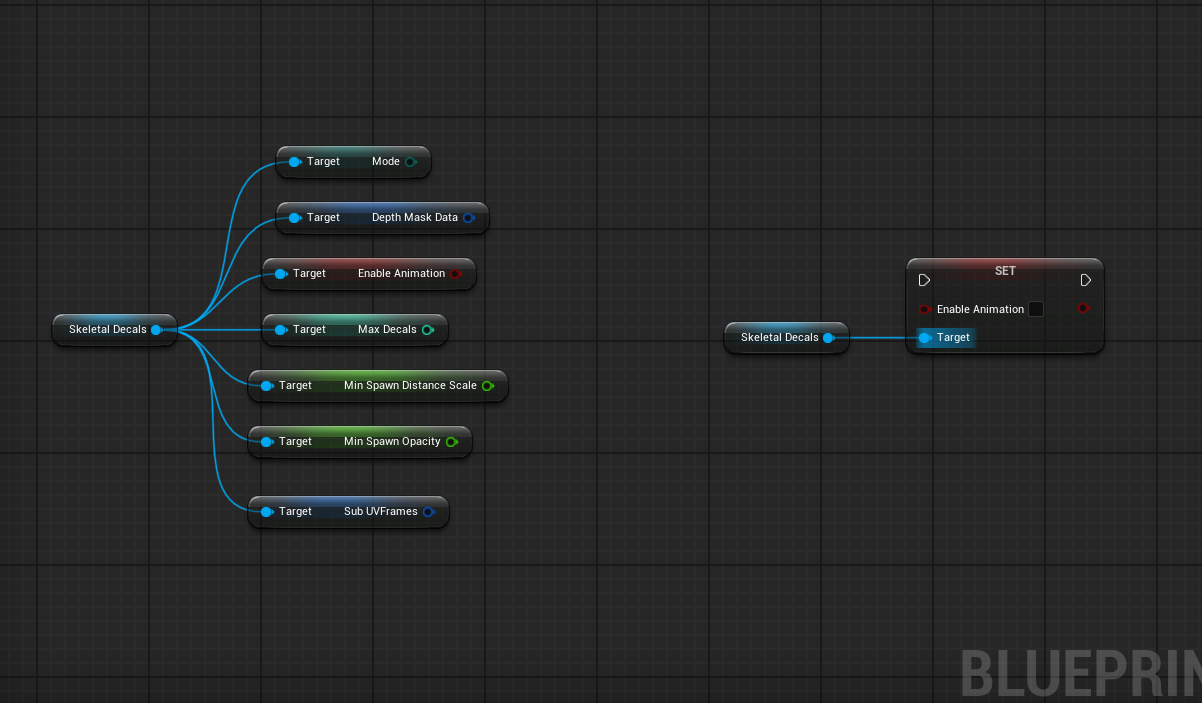 All blueprint variables