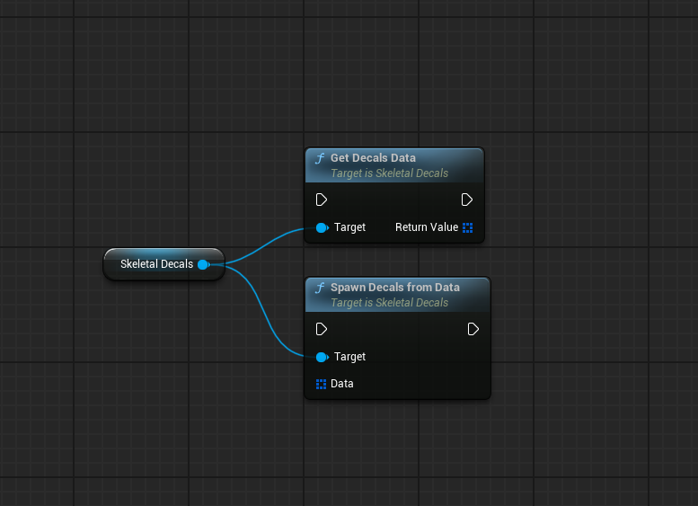 Get Set decals data function