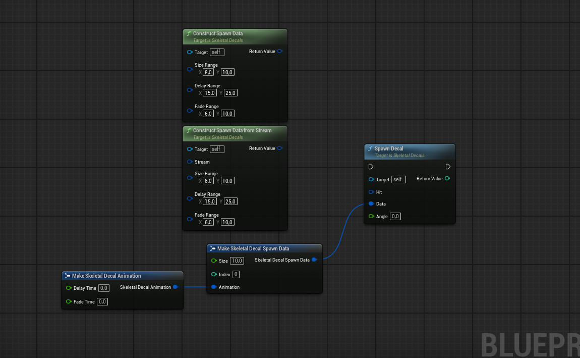 Spawn decal animation functions