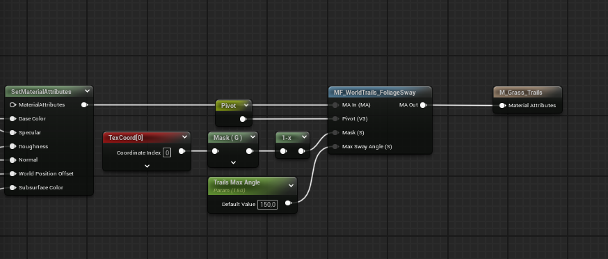 Material function foliage sway